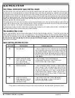 Preview for 60 page of Advance acoustic 56314009 Service Manual