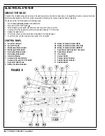 Preview for 62 page of Advance acoustic 56314009 Service Manual