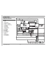 Preview for 76 page of Advance acoustic 56314009 Service Manual