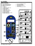 Предварительный просмотр 24 страницы Advance acoustic 563442 Instructions For Use Manual