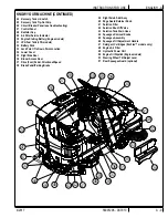 Предварительный просмотр 9 страницы Advance acoustic 56511710 Instruction Manual