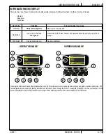 Предварительный просмотр 13 страницы Advance acoustic 56511710 Instruction Manual