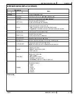 Предварительный просмотр 15 страницы Advance acoustic 56511710 Instruction Manual