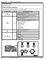 Предварительный просмотр 40 страницы Advance acoustic 56511710 Instruction Manual