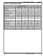 Предварительный просмотр 51 страницы Advance acoustic 56511710 Instruction Manual