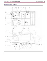 Предварительный просмотр 28 страницы Advance acoustic 56514925 Service Manual