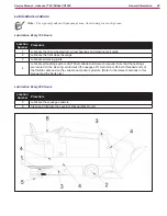 Предварительный просмотр 29 страницы Advance acoustic 56514925 Service Manual