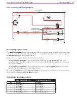 Предварительный просмотр 45 страницы Advance acoustic 56514925 Service Manual