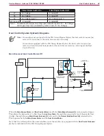 Предварительный просмотр 46 страницы Advance acoustic 56514925 Service Manual