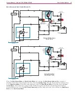 Предварительный просмотр 47 страницы Advance acoustic 56514925 Service Manual