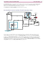 Предварительный просмотр 48 страницы Advance acoustic 56514925 Service Manual