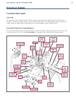 Предварительный просмотр 57 страницы Advance acoustic 56514925 Service Manual