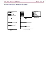 Предварительный просмотр 60 страницы Advance acoustic 56514925 Service Manual