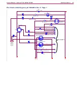 Предварительный просмотр 65 страницы Advance acoustic 56514925 Service Manual