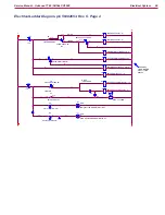 Предварительный просмотр 68 страницы Advance acoustic 56514925 Service Manual