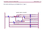 Предварительный просмотр 69 страницы Advance acoustic 56514925 Service Manual