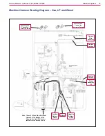 Предварительный просмотр 73 страницы Advance acoustic 56514925 Service Manual