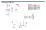 Предварительный просмотр 80 страницы Advance acoustic 56514925 Service Manual