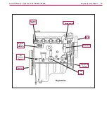 Предварительный просмотр 87 страницы Advance acoustic 56514925 Service Manual