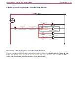 Предварительный просмотр 121 страницы Advance acoustic 56514925 Service Manual