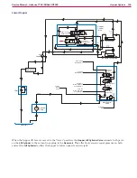 Предварительный просмотр 124 страницы Advance acoustic 56514925 Service Manual