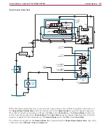 Предварительный просмотр 125 страницы Advance acoustic 56514925 Service Manual