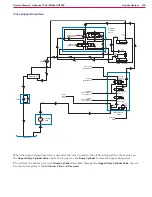 Предварительный просмотр 126 страницы Advance acoustic 56514925 Service Manual