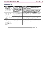 Предварительный просмотр 131 страницы Advance acoustic 56514925 Service Manual