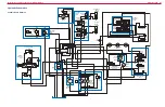 Предварительный просмотр 136 страницы Advance acoustic 56514925 Service Manual