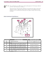 Предварительный просмотр 151 страницы Advance acoustic 56514925 Service Manual