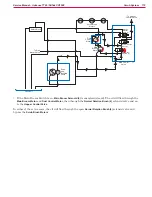 Предварительный просмотр 172 страницы Advance acoustic 56514925 Service Manual