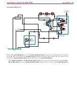 Предварительный просмотр 173 страницы Advance acoustic 56514925 Service Manual