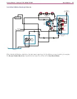 Предварительный просмотр 175 страницы Advance acoustic 56514925 Service Manual