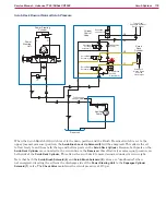 Предварительный просмотр 176 страницы Advance acoustic 56514925 Service Manual