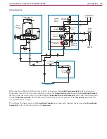 Предварительный просмотр 178 страницы Advance acoustic 56514925 Service Manual