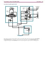 Предварительный просмотр 179 страницы Advance acoustic 56514925 Service Manual