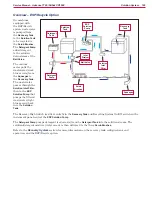 Предварительный просмотр 189 страницы Advance acoustic 56514925 Service Manual