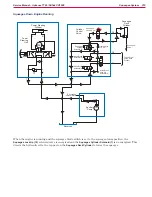 Предварительный просмотр 210 страницы Advance acoustic 56514925 Service Manual