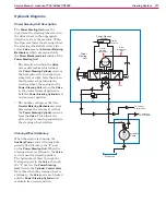 Предварительный просмотр 217 страницы Advance acoustic 56514925 Service Manual