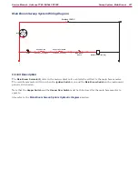 Предварительный просмотр 227 страницы Advance acoustic 56514925 Service Manual