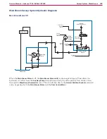 Предварительный просмотр 228 страницы Advance acoustic 56514925 Service Manual