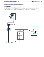 Предварительный просмотр 237 страницы Advance acoustic 56514925 Service Manual