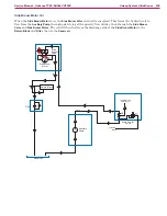 Предварительный просмотр 238 страницы Advance acoustic 56514925 Service Manual