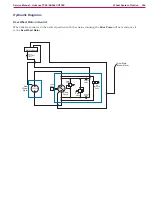 Предварительный просмотр 254 страницы Advance acoustic 56514925 Service Manual