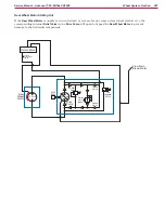 Предварительный просмотр 257 страницы Advance acoustic 56514925 Service Manual