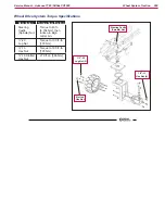 Предварительный просмотр 260 страницы Advance acoustic 56514925 Service Manual