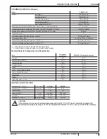 Preview for 15 page of Advance acoustic 9084417010 Instructions For Use - Original Instructions