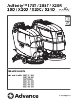 Preview for 1 page of Advance acoustic Adfinity 17ST Service Manual