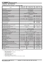 Preview for 8 page of Advance acoustic Adfinity 17ST Service Manual