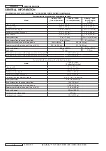 Preview for 10 page of Advance acoustic Adfinity 17ST Service Manual